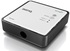 BenQ Wireless Full HD Kit WDP01